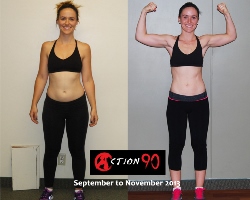 a90 transformation