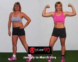 a90 transformation