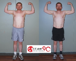 a90 transformation