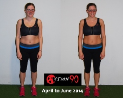 a90 transformation