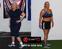 a90 transformation