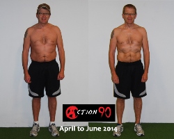 a90 transformation