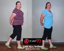 a90 transformation