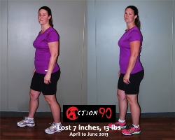 a90 transformation