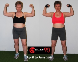 a90 transformation