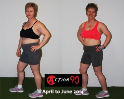 a90 transformation