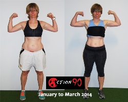 a90 transformation