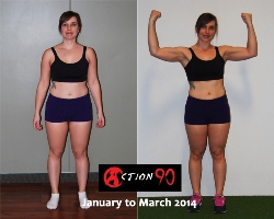 a90 transformation