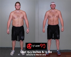 a90 transformation