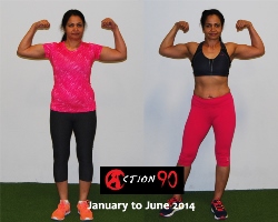 a90 transformation