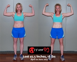 a90 transformation