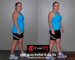 a90 transformation