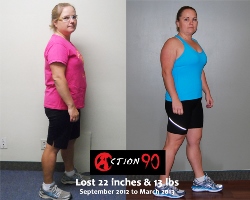 a90 transformation