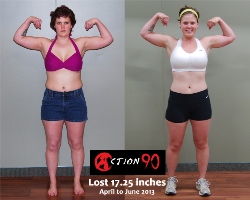 a90 transformation