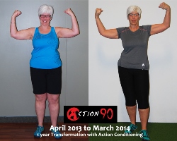 a90 transformation