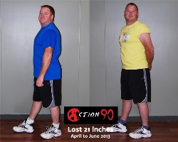 a90 transformation