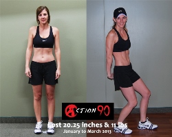 a90 transformation