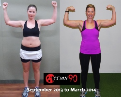 a90 transformation