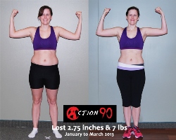 a90 transformation