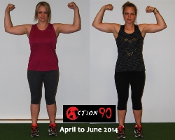 a90 transformation