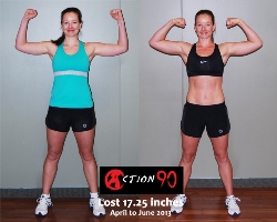 a90 transformation