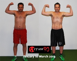 a90 transformation