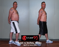 a90 transformation