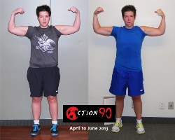 a90 transformation