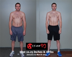 a90 transformation