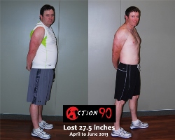 a90 transformation