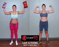 a90 transformation
