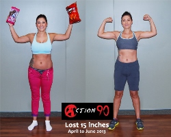 a90 transformation