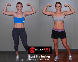 a90 transformation