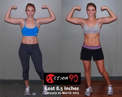 a90 transformation